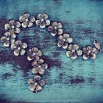 Major Type Of Jewelry Items In The Market